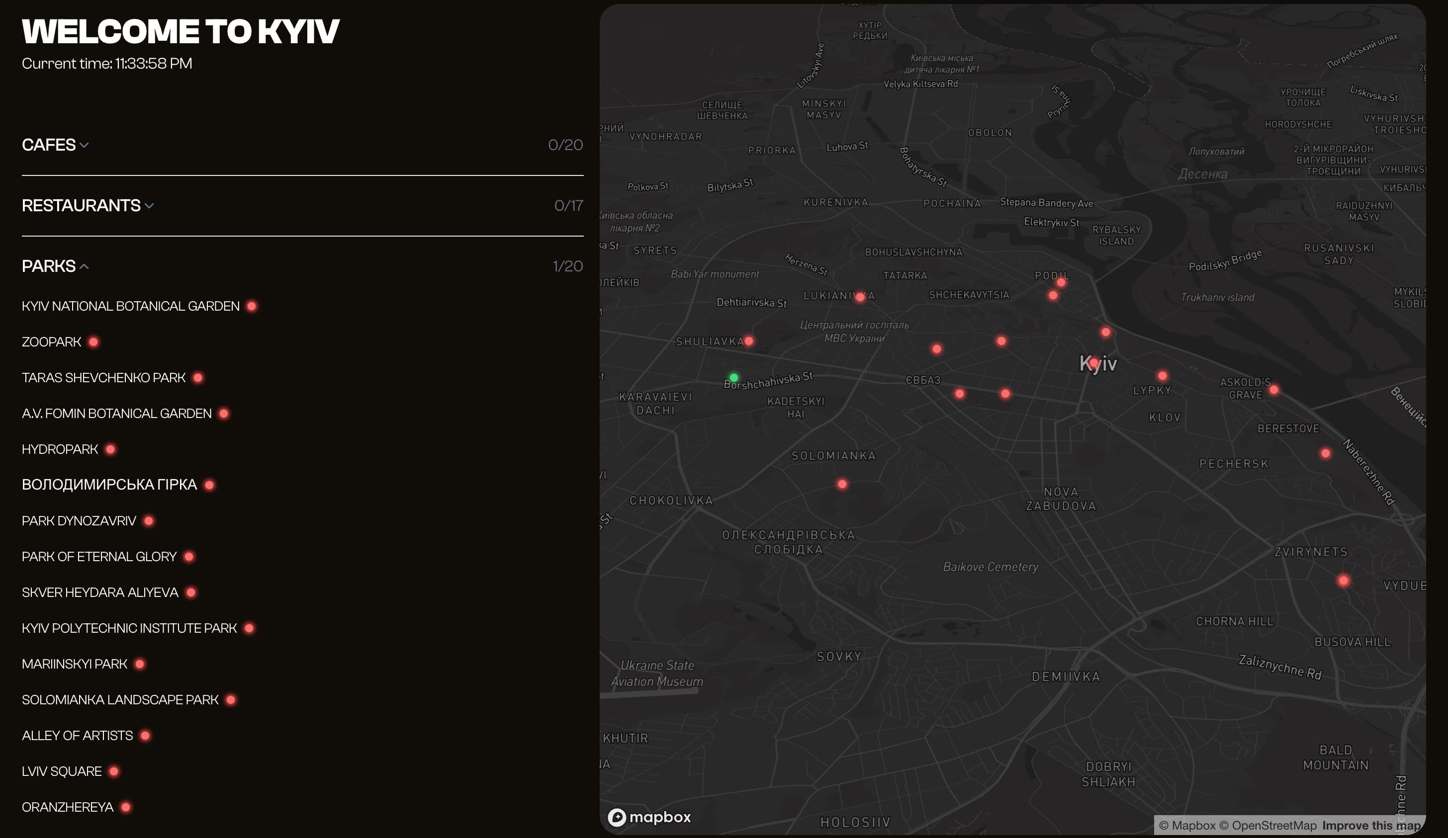 Kyiv Optionality Map